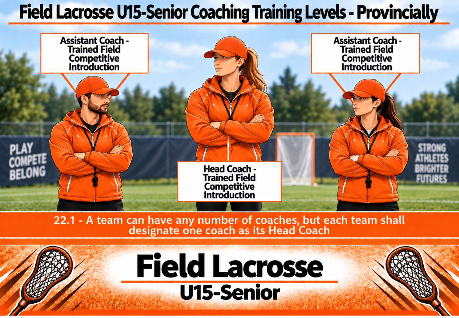 BC Lacrosse Association Games Portal Image